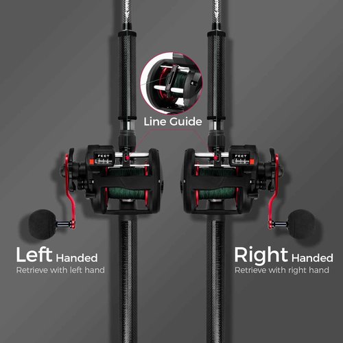 KastKing ReKon Line Counter Trolling Fishing Reel, Round Baitcasting Reels, Right Handed, Size 20