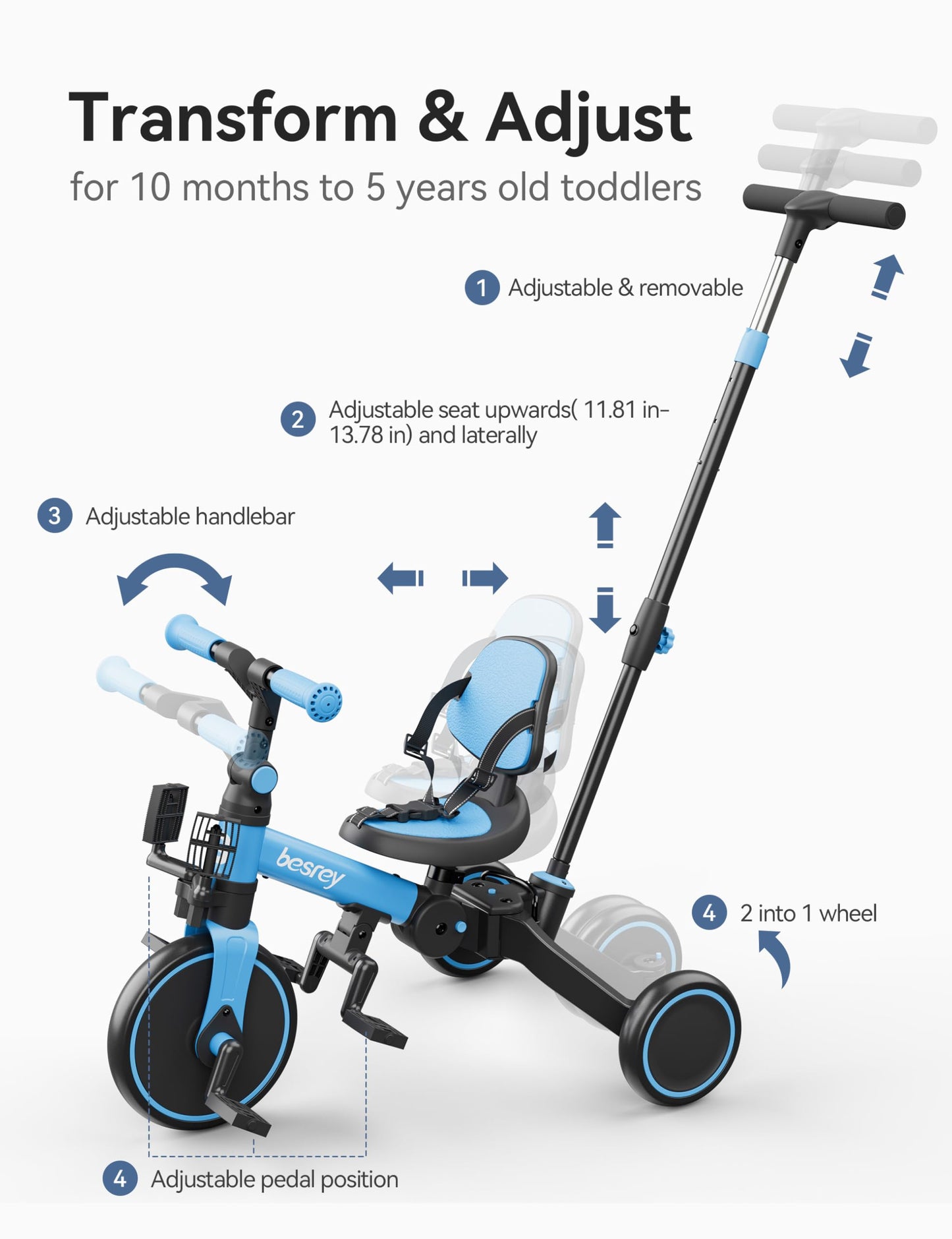 besrey 5 in 1 Toddler Bike, Toddler Tricycle for 1-3 Year Old, Trike with Push Handle, Backrest and Safety Belt, Birthday Gifts and Toys for Boys and Girls, Balance Bike
