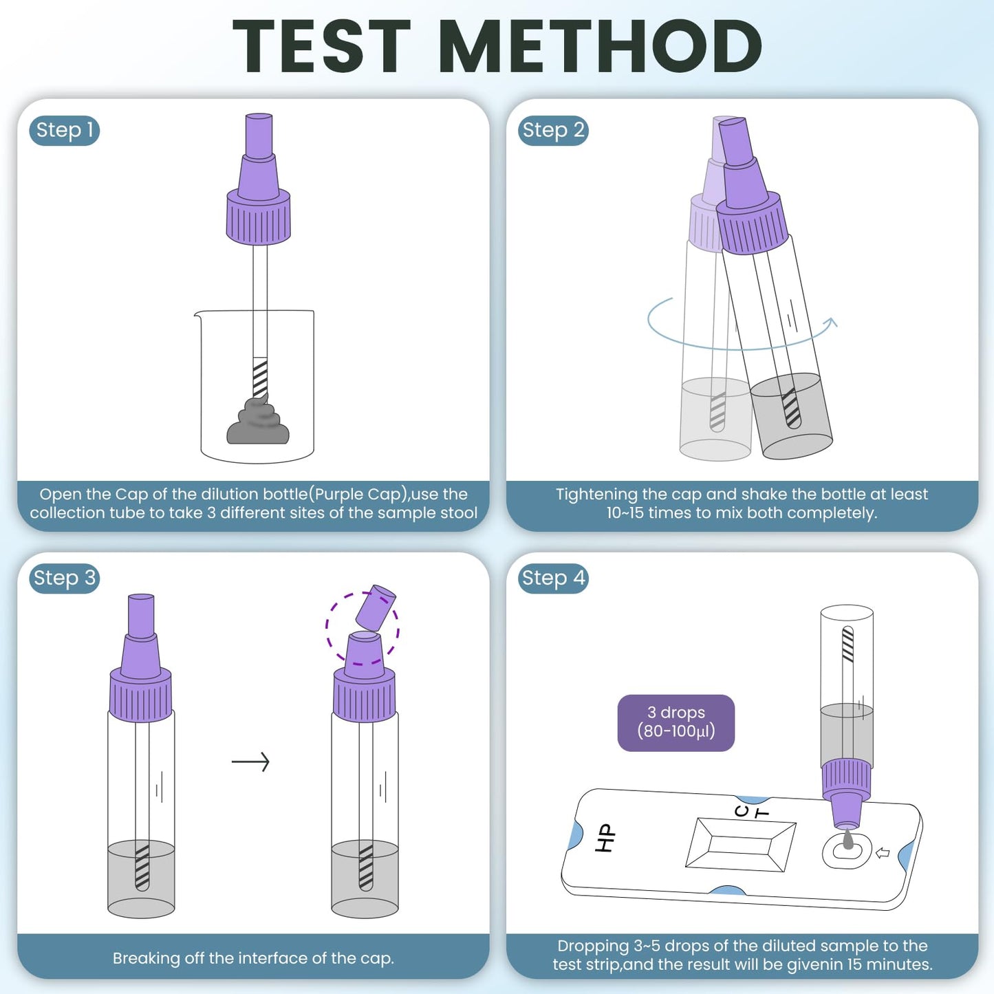 EASYIN H Pylori Test Kit: 2 PCS Fast & Highly Accurate & Easy to Use & Read Helicobacter Pylori Test at Home Results in 10-15 Minutes - H-Pylori Test Kit 2 Test (2)