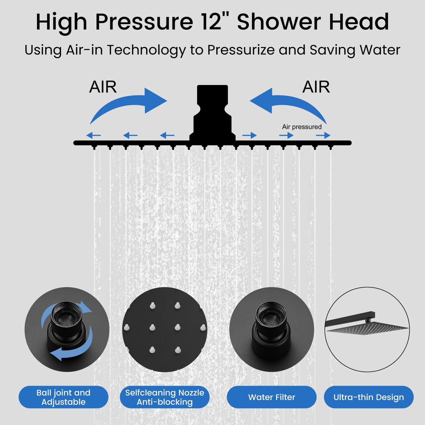 gotonovo Shower Faucet with Full Body Jets Rain Mixer 12 inch Rainfall Shower Head and Handheld Spray Combo Wall Mounted Rough-in Valve and Trim Included with 6pcs Body Message Jets Matte Black
