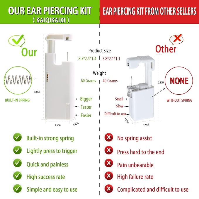 2Pcs Ear Piercing Kit Automatic and Painless Ear Nail Gun Disposable Aseptic Household Ear Piercing Gun Portable Ear Piercing Gun Group Ear Piercing Tools (3mm, Silver)