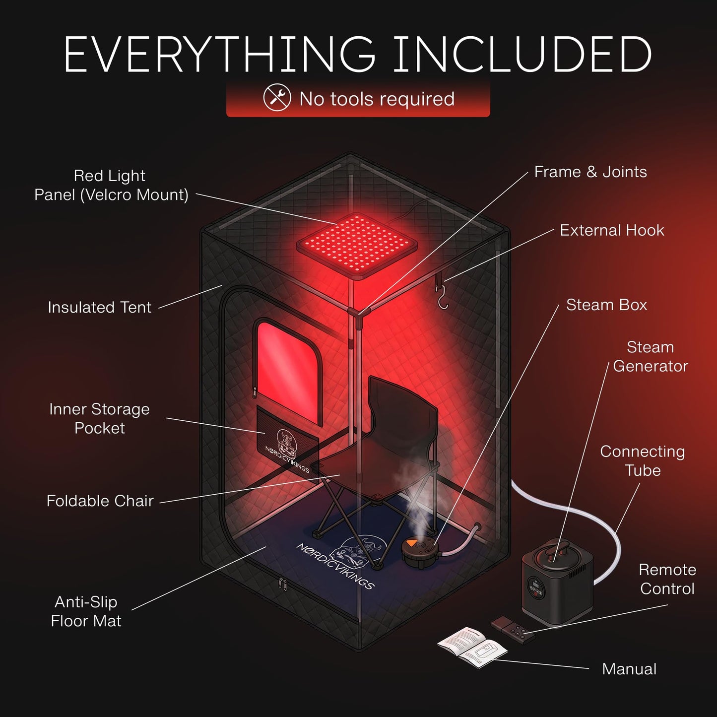 Nordic Vikings Portable Steam Sauna Pod for Home, Large Sit-in Design, Fast Heat-Up, 3L Steamer with Remote, 660 nm Red-Light Panel, Foldable Indoor Spa Tent for Relaxation & Recovery