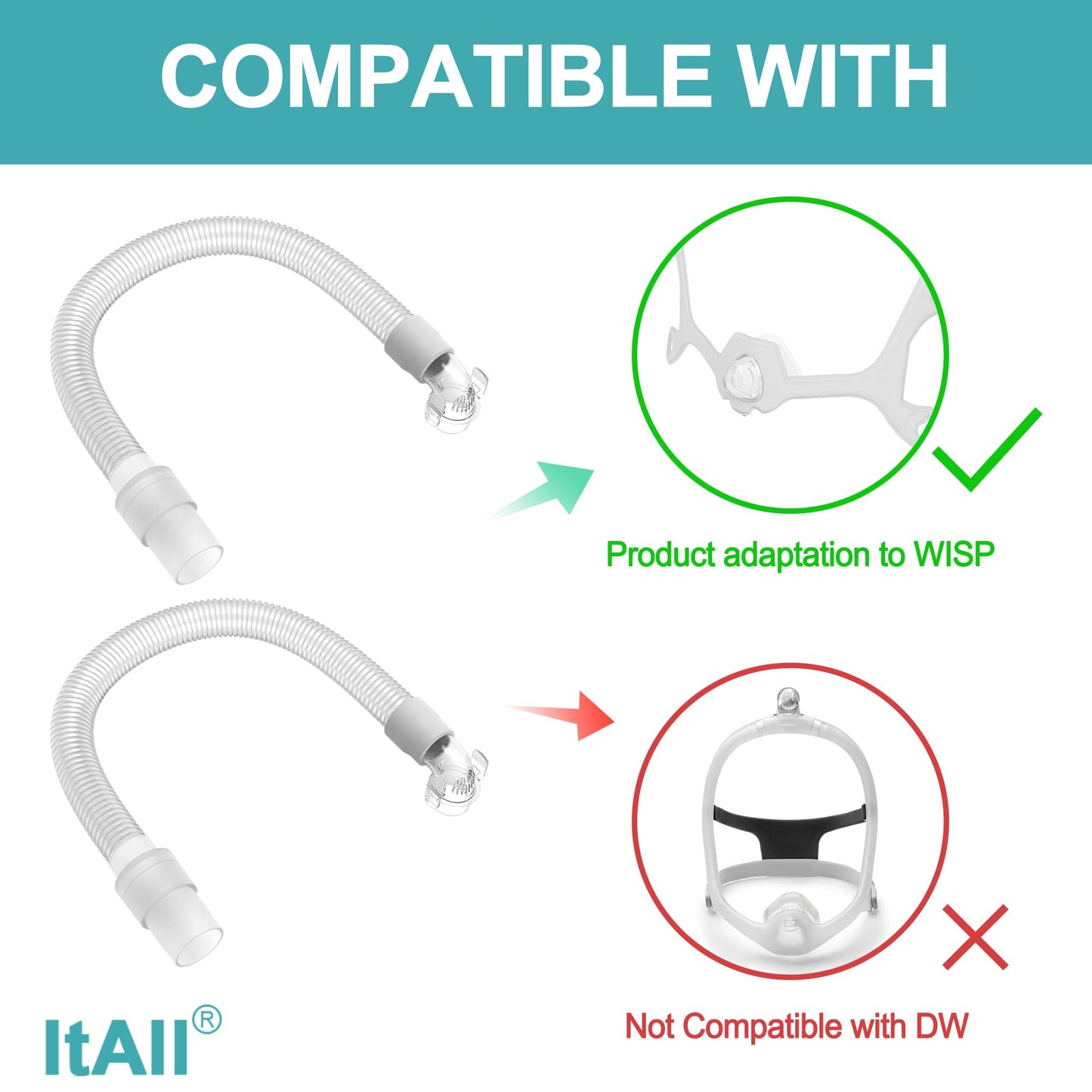 2PCs Replacement Tube for Respironics Wisp, FSA HSA Eligible, Short Tube with Improved Quick Release & Swivel Design, Added Flexibility & Lower Noise，ItAll Supplies for CPAP Users