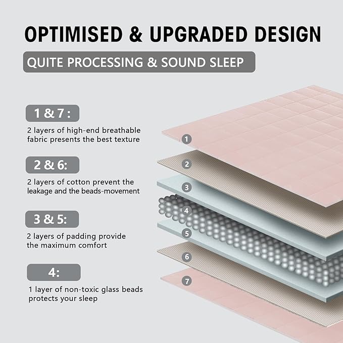 yescool Weighted Blanket for Adults (17 lbs, 60" x 80", Pink) Cooling Heavy Blanket for Sleeping Perfect for 160-180 lbs, Queen Size Breathable Blanket with Premium Glass Bead, Machine Washable