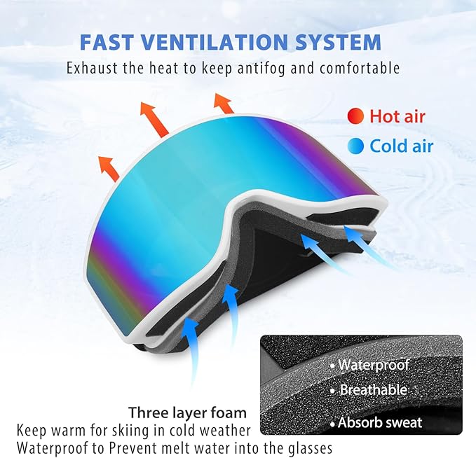 EXP VISION Ski/Snowboard Goggles Parent-child Snow Goggles Over Glasses for Men, Women Youth Kids