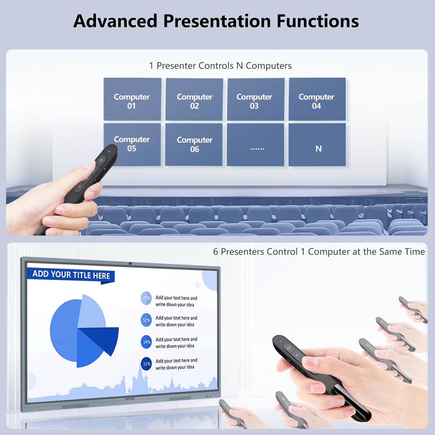 Norwii N76 Rechargeable Presentation Clicker With Pointer, Long Range Presentation Remote, Wireless Presenter For Powerpoint Pre