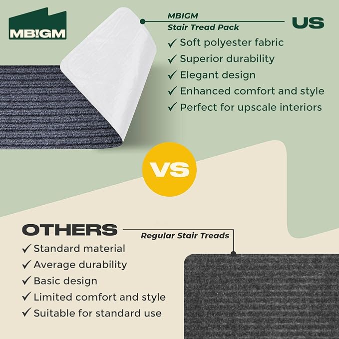 MBIGM Non-Slip Carpet Stair Tread Mat 30" x 30" Landing Rug-Matching Mat Non-Skid Safety Rug Slip Resistant - Gray
