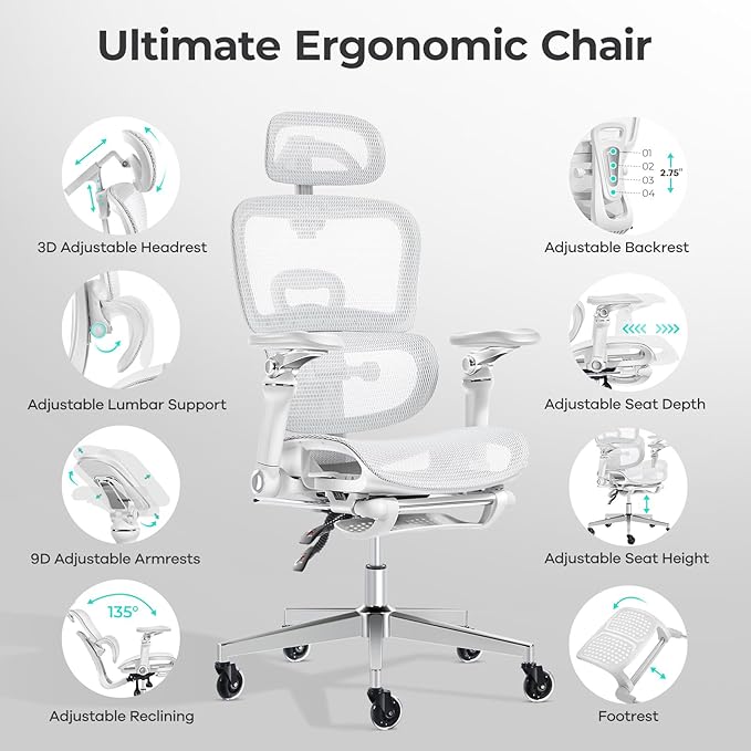 Morkprism Ergonomic Office Chair with 9D Arms,Adjustable Seat Depth,3D Lumbar Support,135° Recline,3D Headrest & Footrest,Mesh Computer Desk Chair for Home & Executive Office Grey White