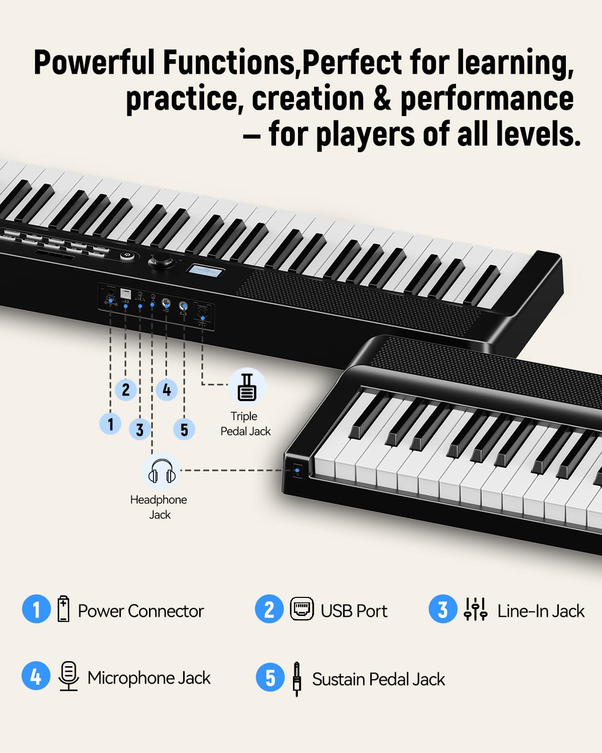 Folding Keyboard Piano, Rhymo Upgraded 88 Key Full Size Portable Semi Weighted Electric Piano Keyboard with 30W Stereo Surround Speaker, USB MIDI, Sustain Pedal for Beginners & Adults (Black)