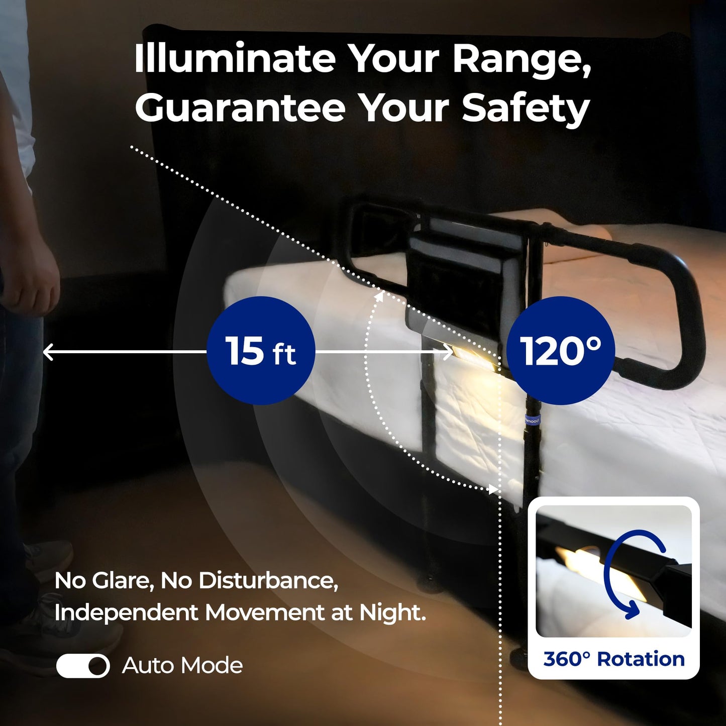 NIMOOD C4 PRO Bed Rails for Elderly Adults Safety with Extension Legs, Adjustable Heights Bed Cane with Widened Handrail, Stable Bed Assist Rails with LED Motion Light, Avoid Seniors Bedside Fall