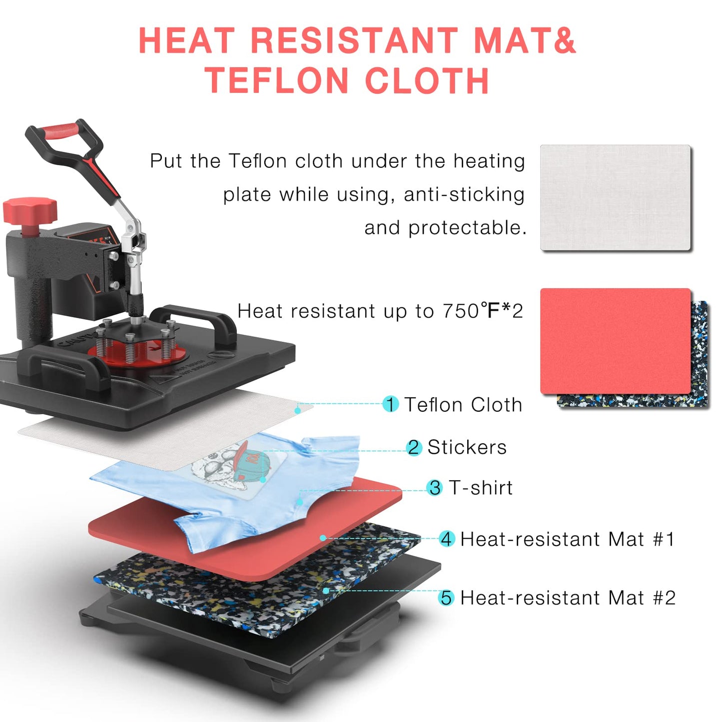 OIIEE Heat Press Machine 5 in 1 Combo Heat Press 12 x 15 Inch Heat Transfer Machine 360-Degree Swing Away Digital Shirt Printing Multifunction Heat Transfer Sublimation for T Shirts Mugs Hat Plate Cap
