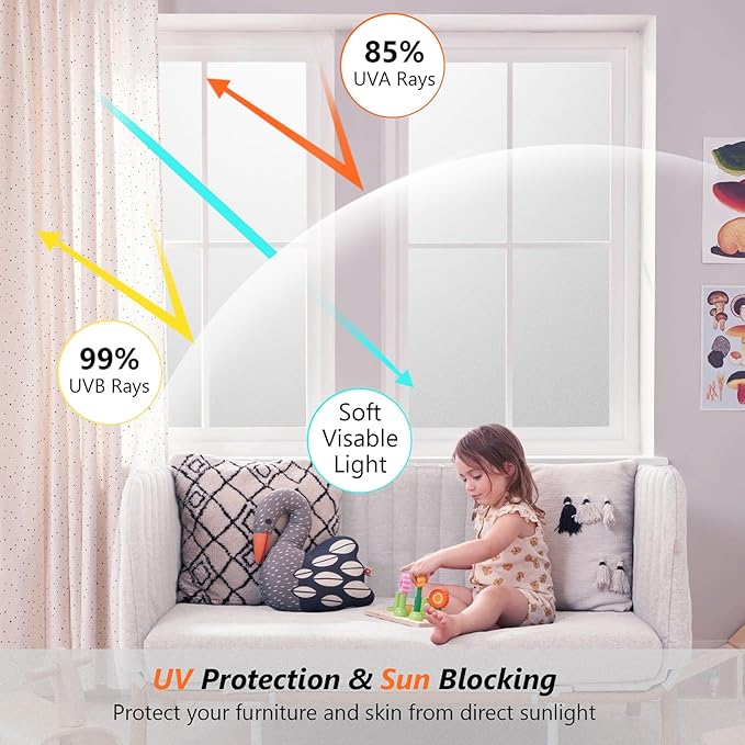 Kromapolis Window Privacy Film Frosted Glass Window Film, Heat Blocking Privacy Film for Glass Windows, Static Cling Non-Adhesive Frosting Window Stickers for Door Home (Frosted, 29.5 x 157.4 inch)