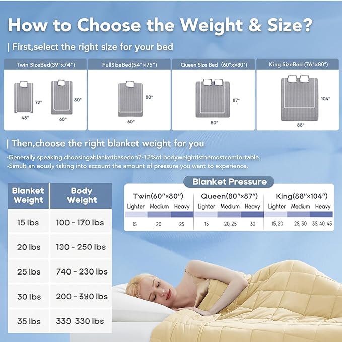 Topcee Weighted Blanket for Adults (20 lbs, 60" x 80") Queen Size Soft Cooling Heavy Blanket Sleeping, Apply to 190-210 lbs Body, Thick Breathable Blanket with Glass Bead, Easy Care