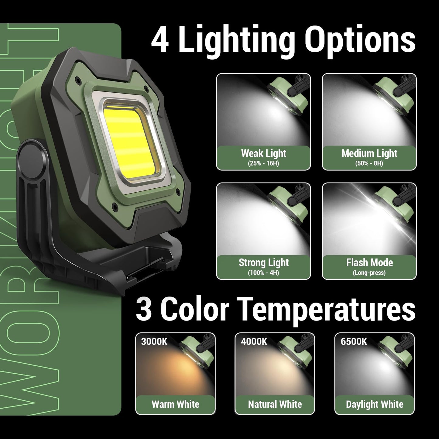 CedarAce Rechargeable LED Work Light, 6000mAh 16 Hours Long-Lasting Cordless Magnetic Light, IPX5 Waterproof, 360°Rotate Portable Flashlights, Battery Lamp for Car Repair&Camping, Gifts for Men