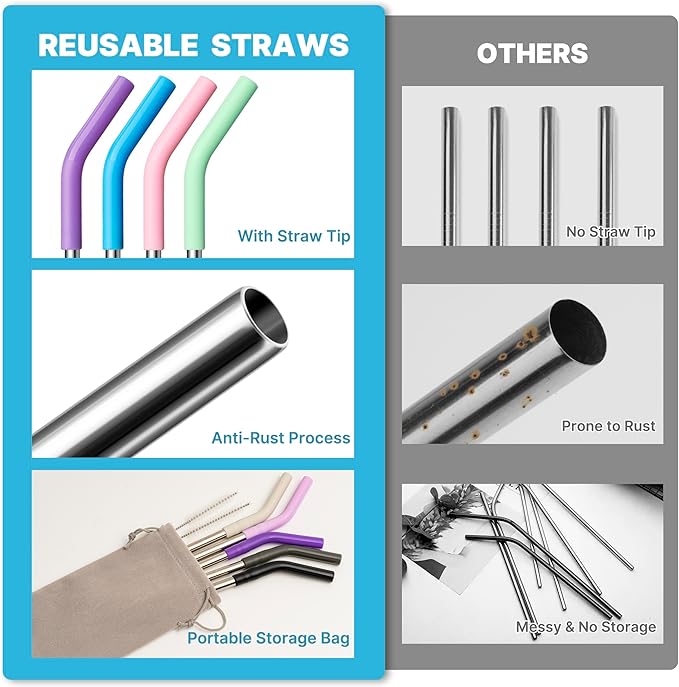 Metal Straws Reusable With Silicone Tips for Yeti 20 oz Tumbler, 8.5" Stainless Steel Straight Drinking Straw- 2 Cleaning Brushes & 1 Portable Bag