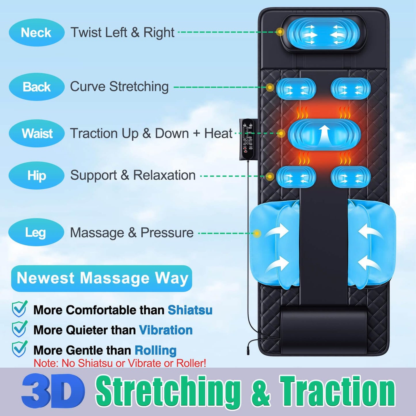 Full Body Massage Mat with Heat, 3D Stretching Back Massager Pad for Bed Sofa Floor, Lumbar & Neck Support, 4 Modes 3 Intensities 3 Heat Levels, Portable & Foldable, PU Leather, Gifts for Mom Dad