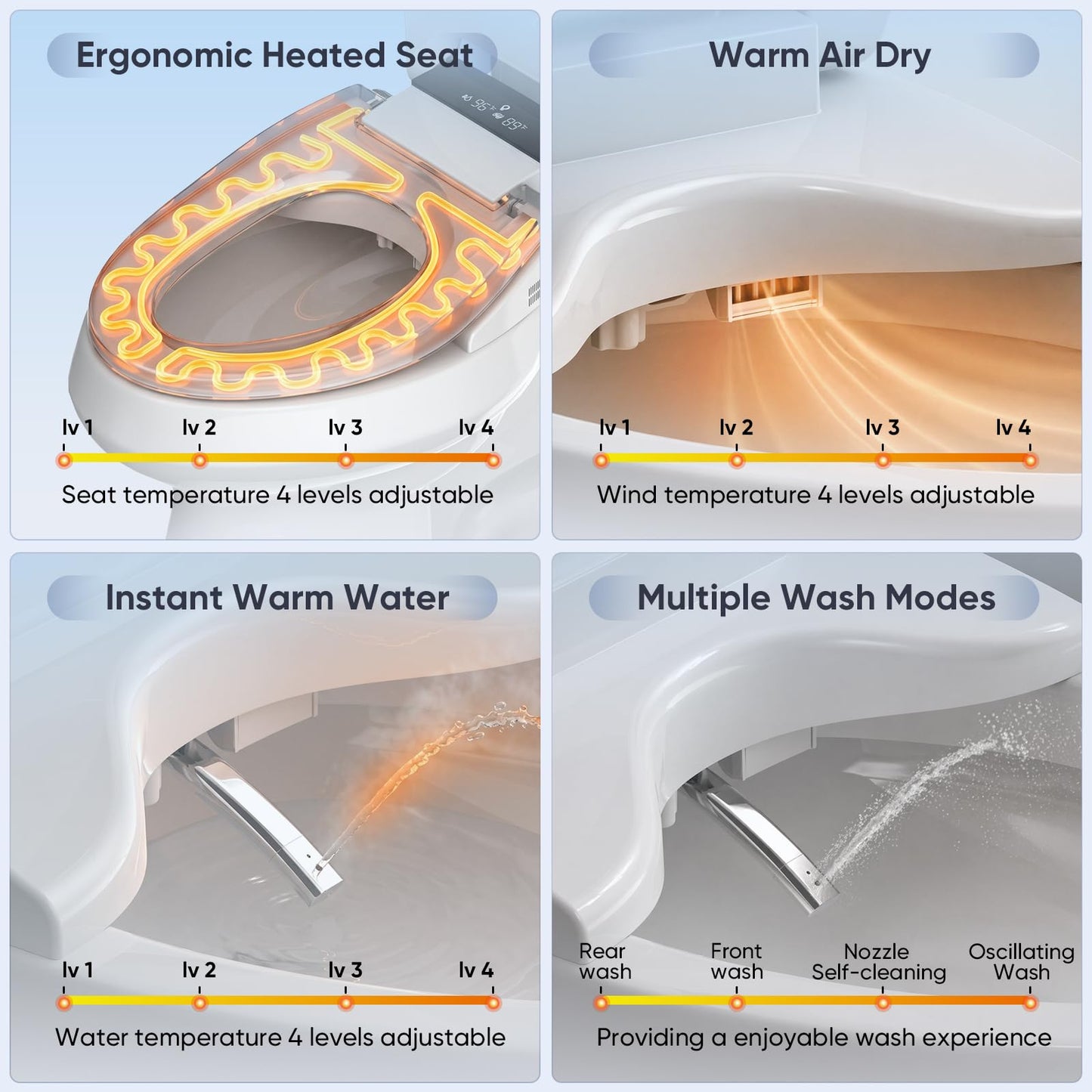 LEIVI Electric Bidet Toilet Seat with Auto Open & Close Lid, Digital LED Display, Heated Seat, Night Light, Bidet with Warm Water and Dryer, Elongated