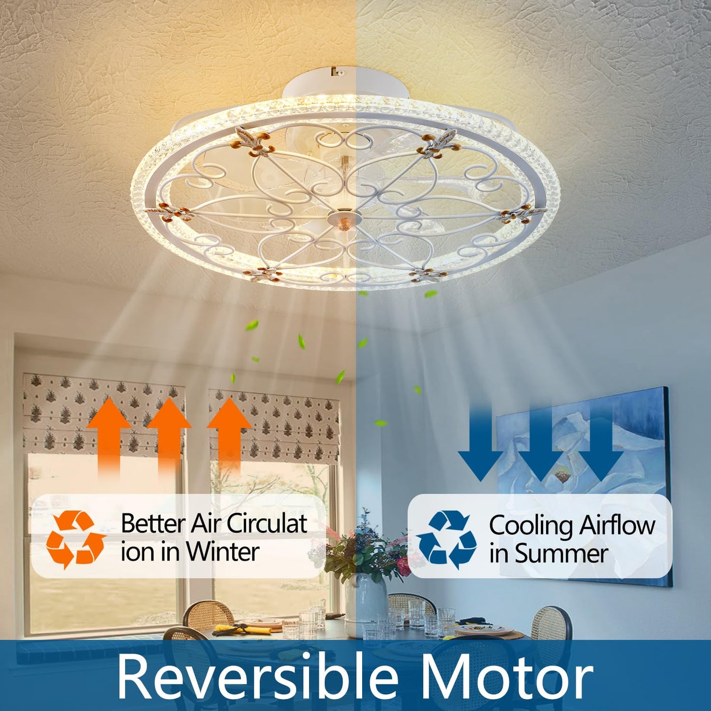 Huixute 20 White Ceiling Fan With Lights Remote Control, 6 Speeds Retro Industrial Caged Ceiling Fan With Light For Kitchen Bedr