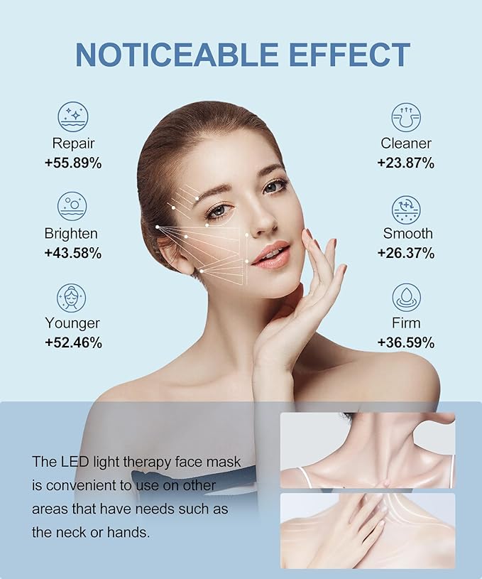 Red Light Photon Facial Mask with Wireless Rechargeable Design, 7 Custom Modes with Infrared, Portable & Rechargeable for Home Use, White