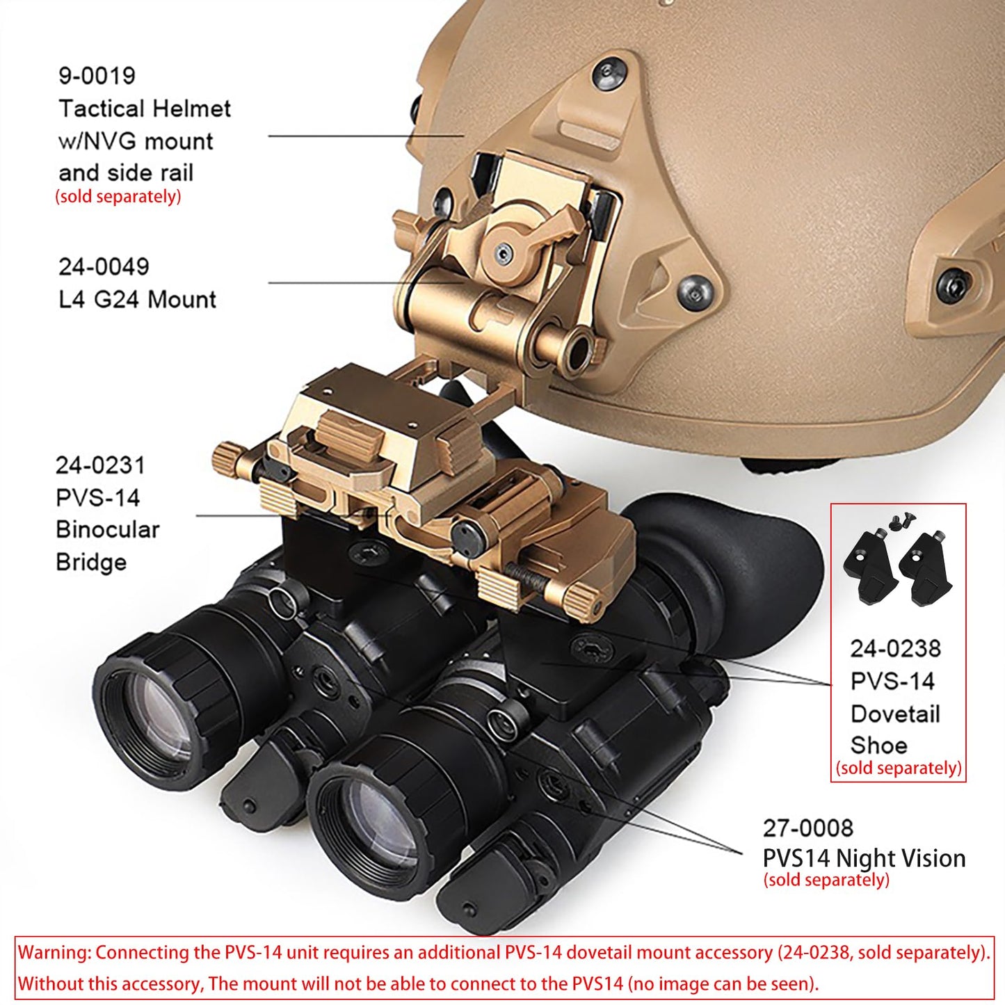 YSS PVS 14 Binocular Bridge Mount Modular Interface NVG Mount Adapter with L4 G24 Mount for PVS18/PVS 31 Suitable Monocular/Binocular Night Vision Goggles Aluminum