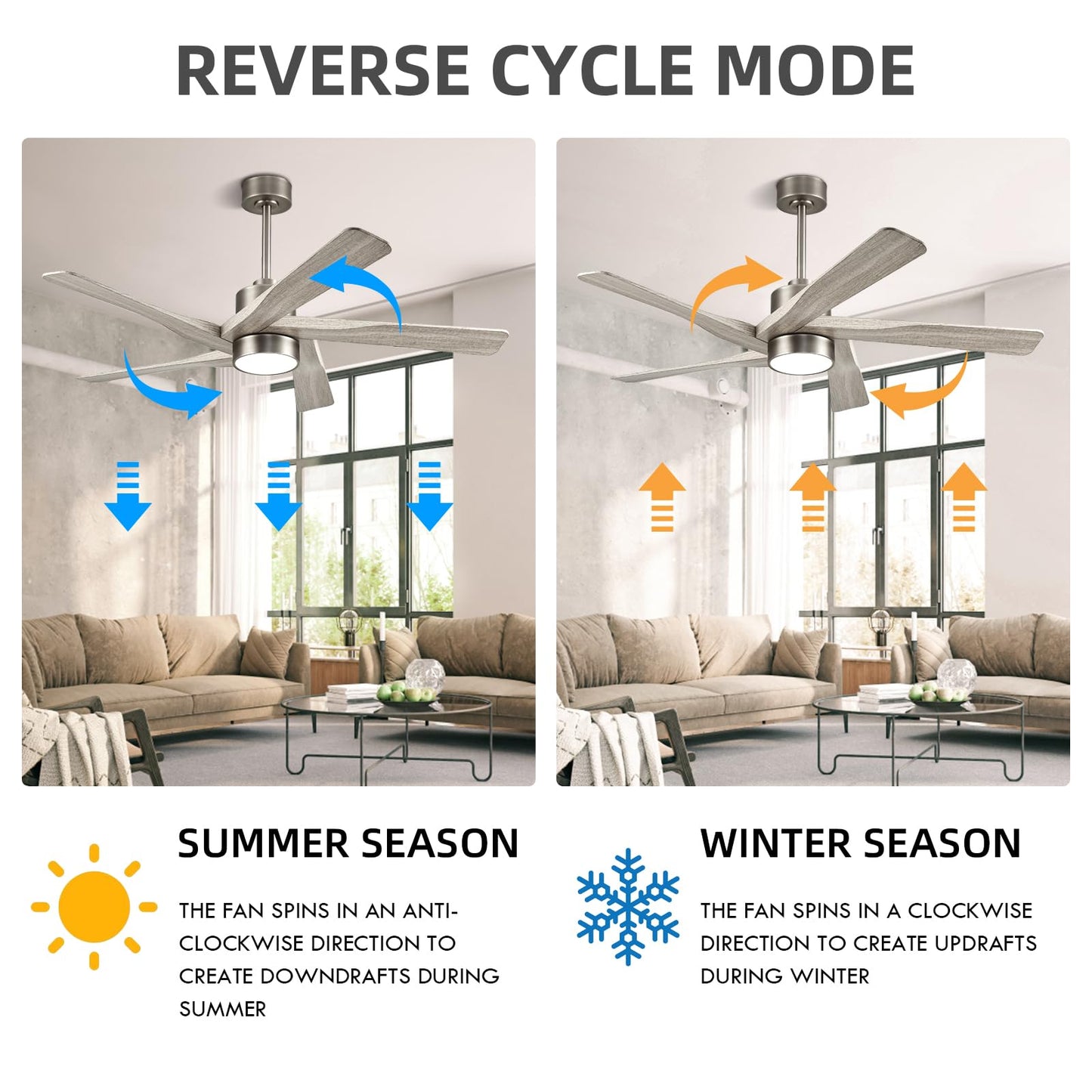 WINGBO 64" ABS DC Ceiling Fan with Lights, 5 Blade ABS Wood Grain Ceiling Fan with Remote, 6-Speed Reversible DC Motor, LED Ceiling Fans for Kitchen Bedroom Living Room, Antique Nickel and Grey