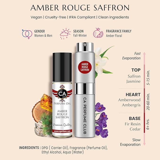 CA Perfume Duo Impression of Amber Rouge Saffron For Women and Men Fragrance Layering Set Bundle – Eau De Parfum + Body Oil Roll-On Bottle (Set of 2, 0.27 Fl Oz + 0.33 Fl Oz)