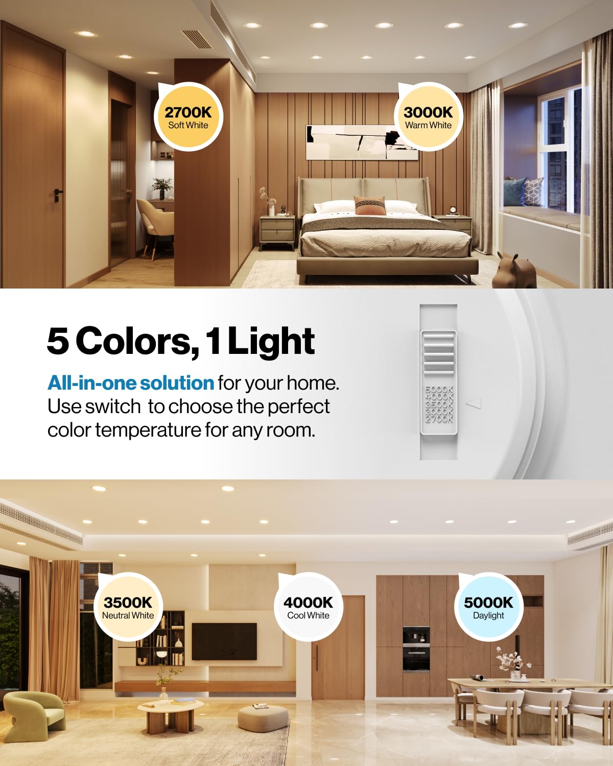 Sunco 4 Pack LED Recessed Lighting 6 Inch, Retrofit Can Lights, 965LM, 13W (75W Equivalent), Selectable CCT 2700K/3000K/3500K/4000K/5000K, Dimmable, Baffle Trim, Damp Rated UL