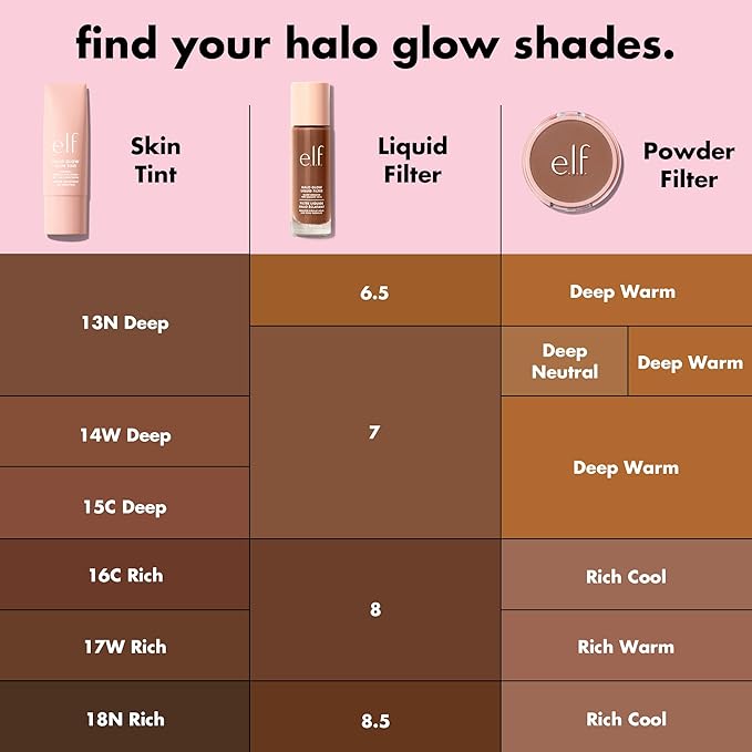 e.l.f. Halo Glow Liquid Filter, Complexion Booster For A Glowing, Soft-Focus Look, Infused With Hyaluronic Acid, Vegan & Cruelty-Free, 6.5 Deep