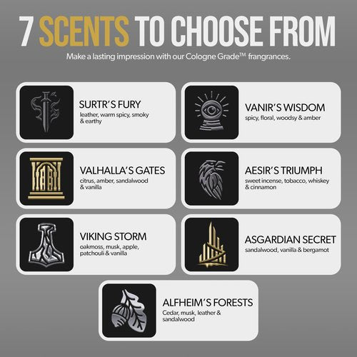 Concentrated Cologne for Men by Beard Struggle - 6x More Longer Than Traditional Colognes - Platinum Collection - Surtr's Fury - Mens Cologne, 15 mL / 0.5 US. fl. oz. Glass Roller Bottle