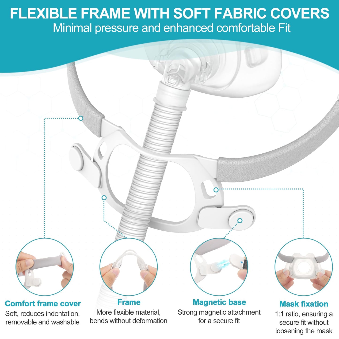 Replacement CPAP Set for Airfit F40 - Frame & Swivel Tubing Combo for F40 Full Face Mask, Improved for Lower Noise and Longer Lasting, ItAll Supplies Accessories (No Mask)