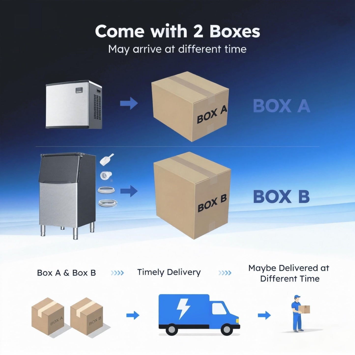 450 lbs/Day Commercial Ice Maker, Industrial Ice Machine with 250 lbs Storage Capacity, Auto-Cleaning Feature, Ice in 8-15 min, Ideal for Bar/Cafe/Restaurant