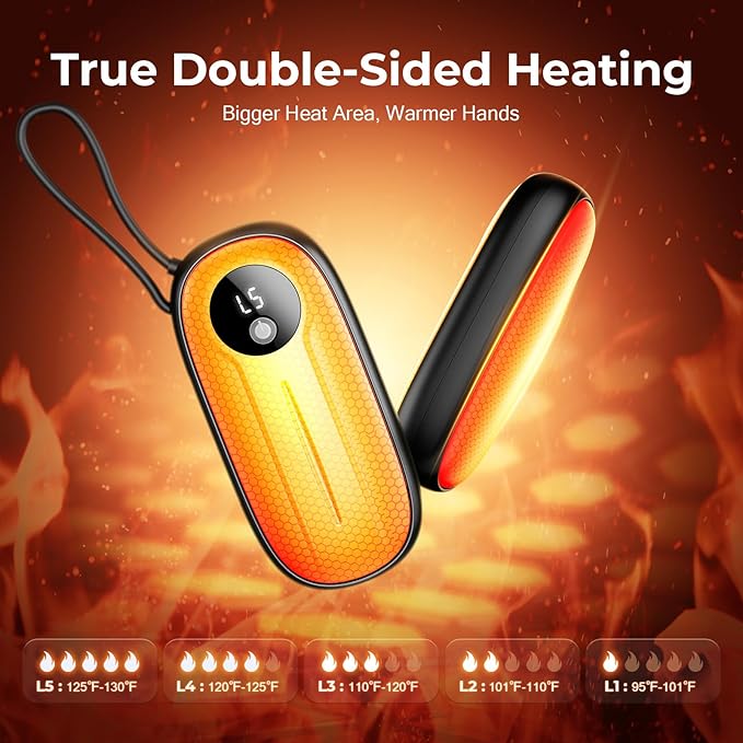 Hand Warmers Rechargeable 2 Pack,14000mAh Dual-Sided 5 Level Electric Pocket Heater with Built-in USB-C Cable, Full-Palm Fast Heating 24hrs, LED Display, Portable Charger, Gifts for Men Women