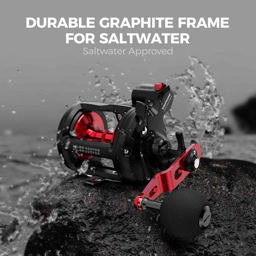 KastKing ReKon Line Counter Trolling Fishing Reel, Round Baitcasting Reels, Right Handed, Size 20
