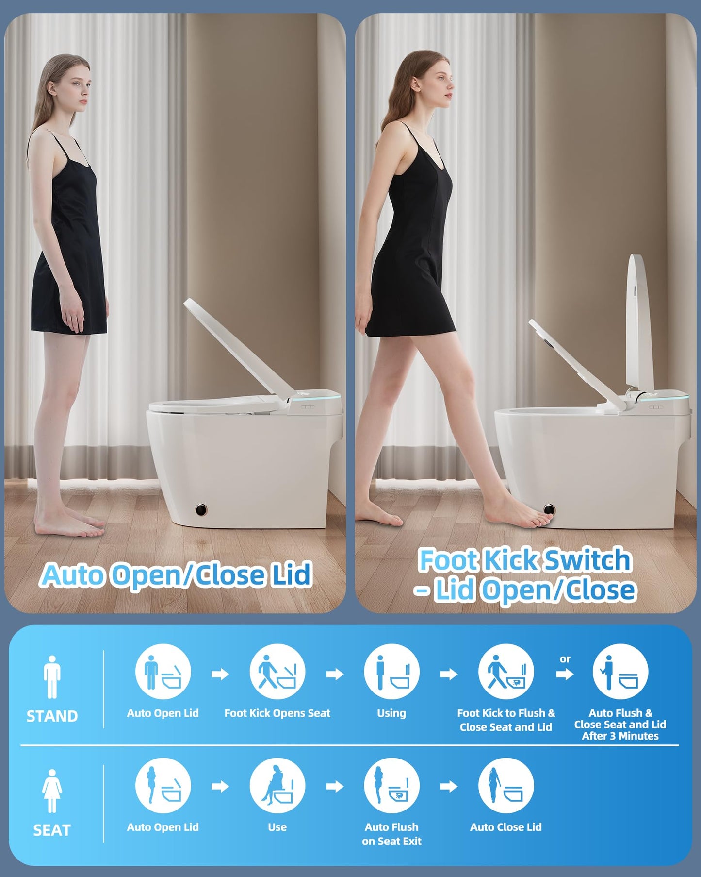Smart Toilet with Bidet Built In, One Piece Elongated Tankless Japanese Toilet, Auto Open and Close Lid, Adjustable Temperature, Self-Cleaning Nozzle, LED Fahrenheit Display, Foot Kick Button