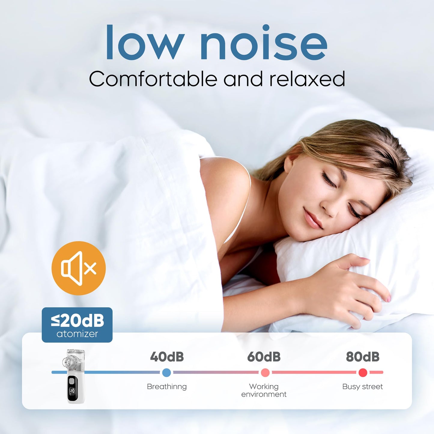 Smart Digital Display Portable Nebulizer for Adults and Kids, Portable Nebulizer Machine for Breathing with Mouthpiece and Mask, Handheld Nebulizer for Travel and Home Use