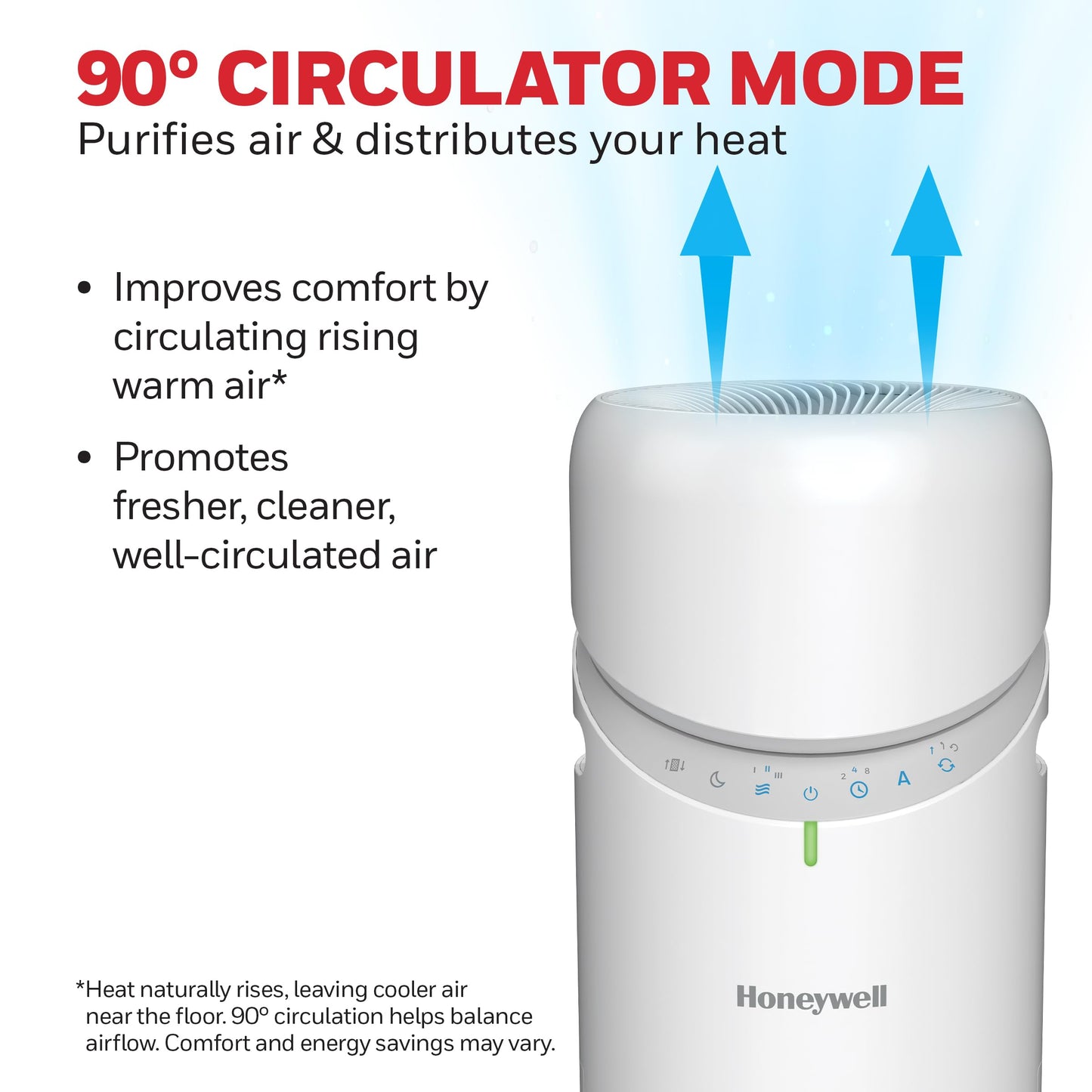 Honeywell Allergen Plus™ 3-in-1 HEPA Air Purifier for Home, Fan & Adjustable Airflow for Large Rooms up to 1928 Ft², Air Quality Sensor, Reduces Allergens, Pet Dander & Odors, HPA6000, White