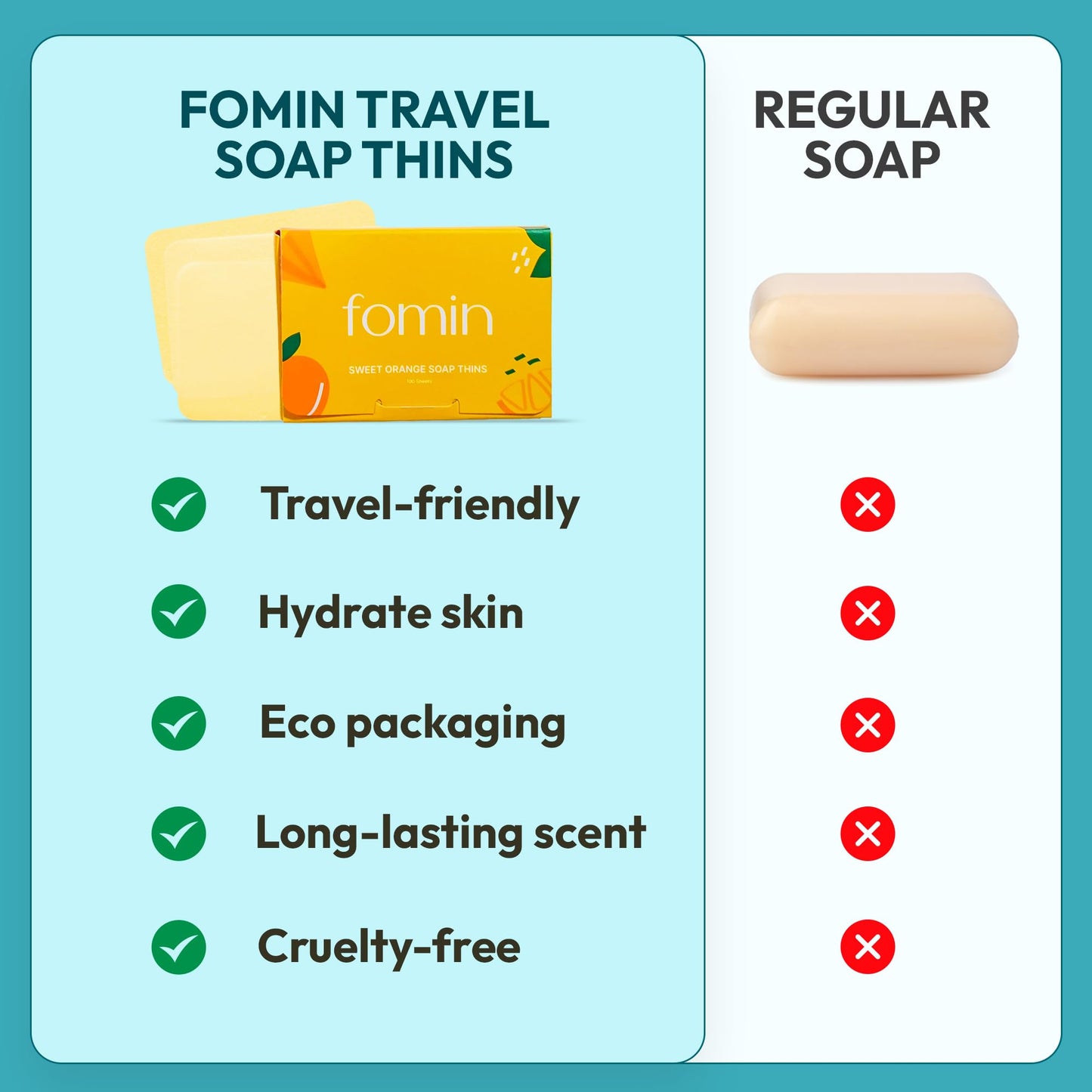 FOMIN - Antibacterial Paper Soap Sheets for Hand Washing - (100 Sheets) Lavender Portable Travel Soap Sheets, Dissolvable Campin