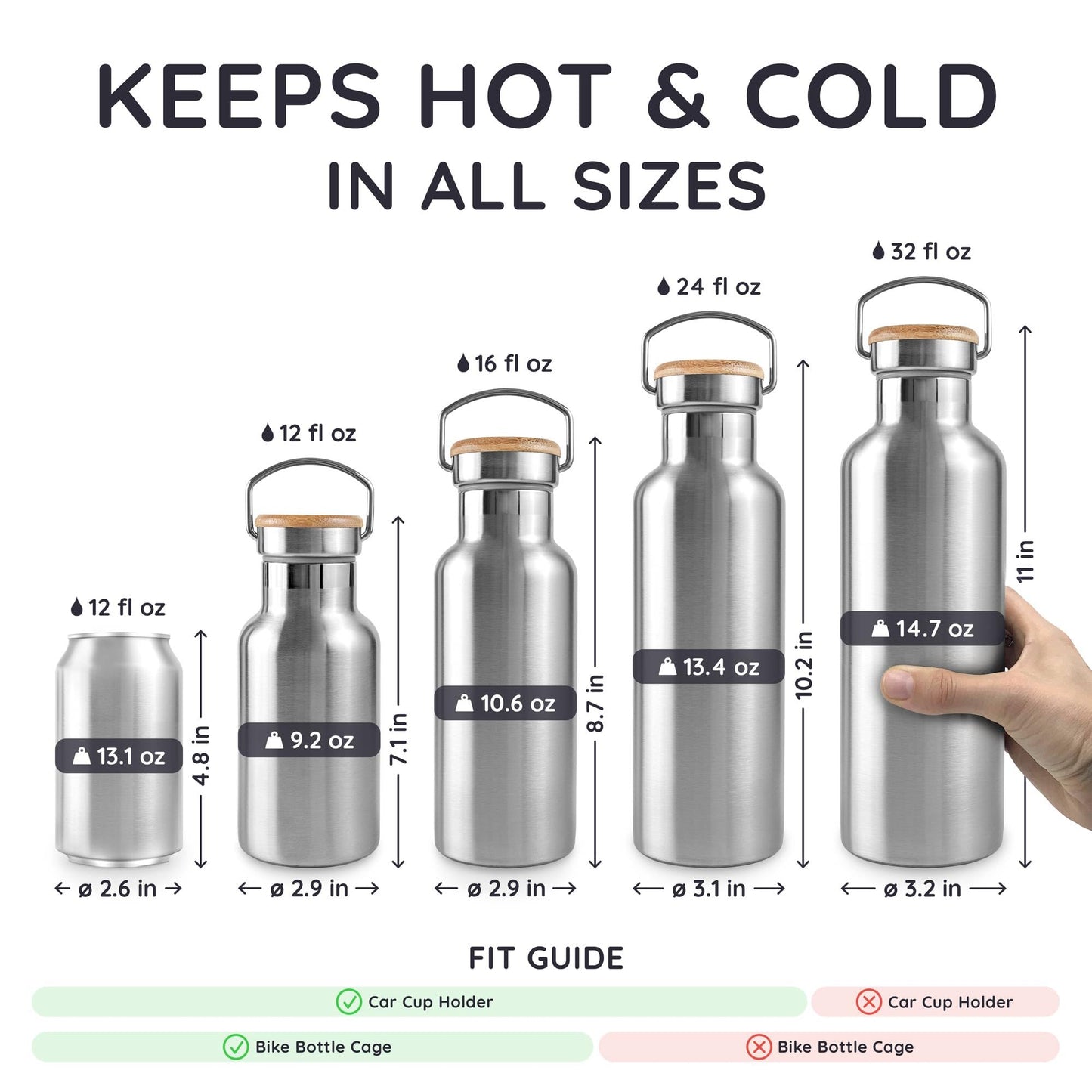 Bambaw Insulated Water Bottle 24oz | Stainless Steel Water Bottle | Insulated Water Bottles | Travel Water Bottle | Metal Water Bottle | Large Water Bottle | Reusable Water Bottle 750 ml