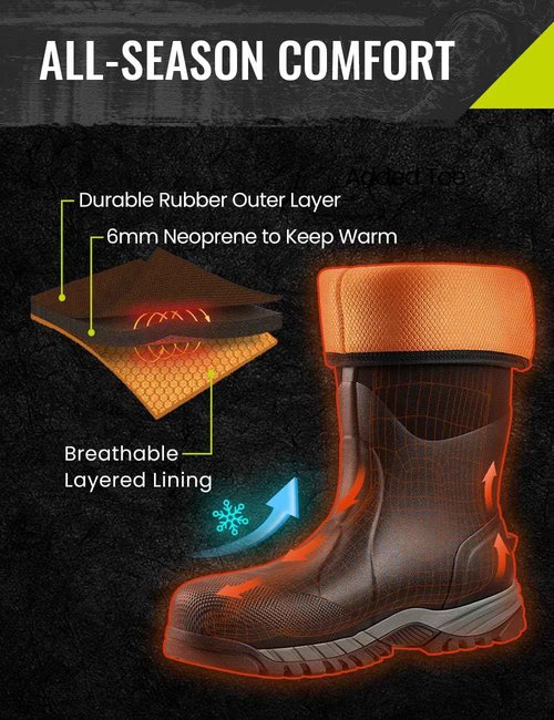 TIDEWE Puncture Proof Work Boots Men (Black, Size 7-13)