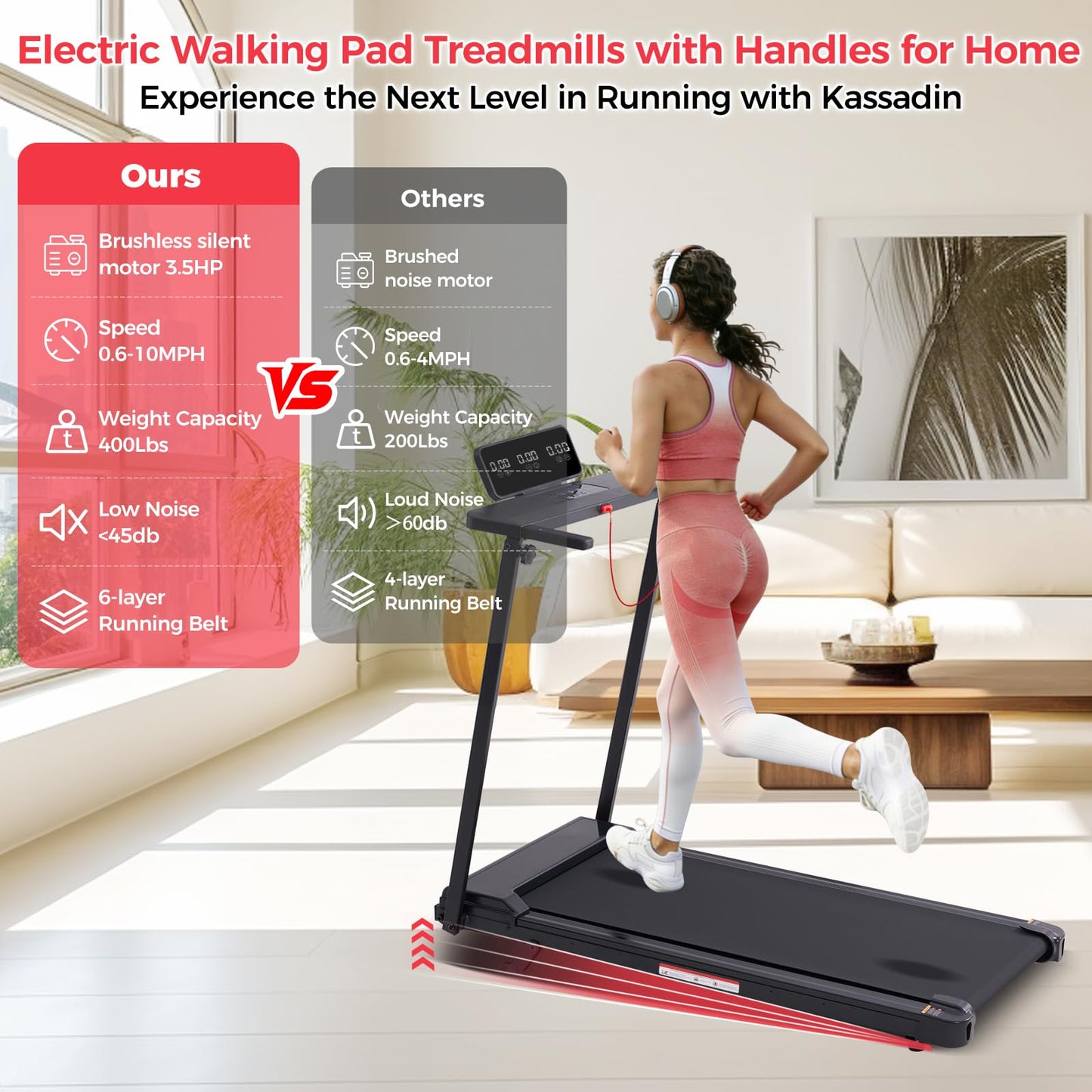 Walking Pad Treadmill with Handle Bar & Incline, 0.6-10MPH Portable Small Treadmills for Home Small, 3.5HP Walking Pad Treadmill with Incline, 400LBS Electric Mini Treadmills for Home Exercising
