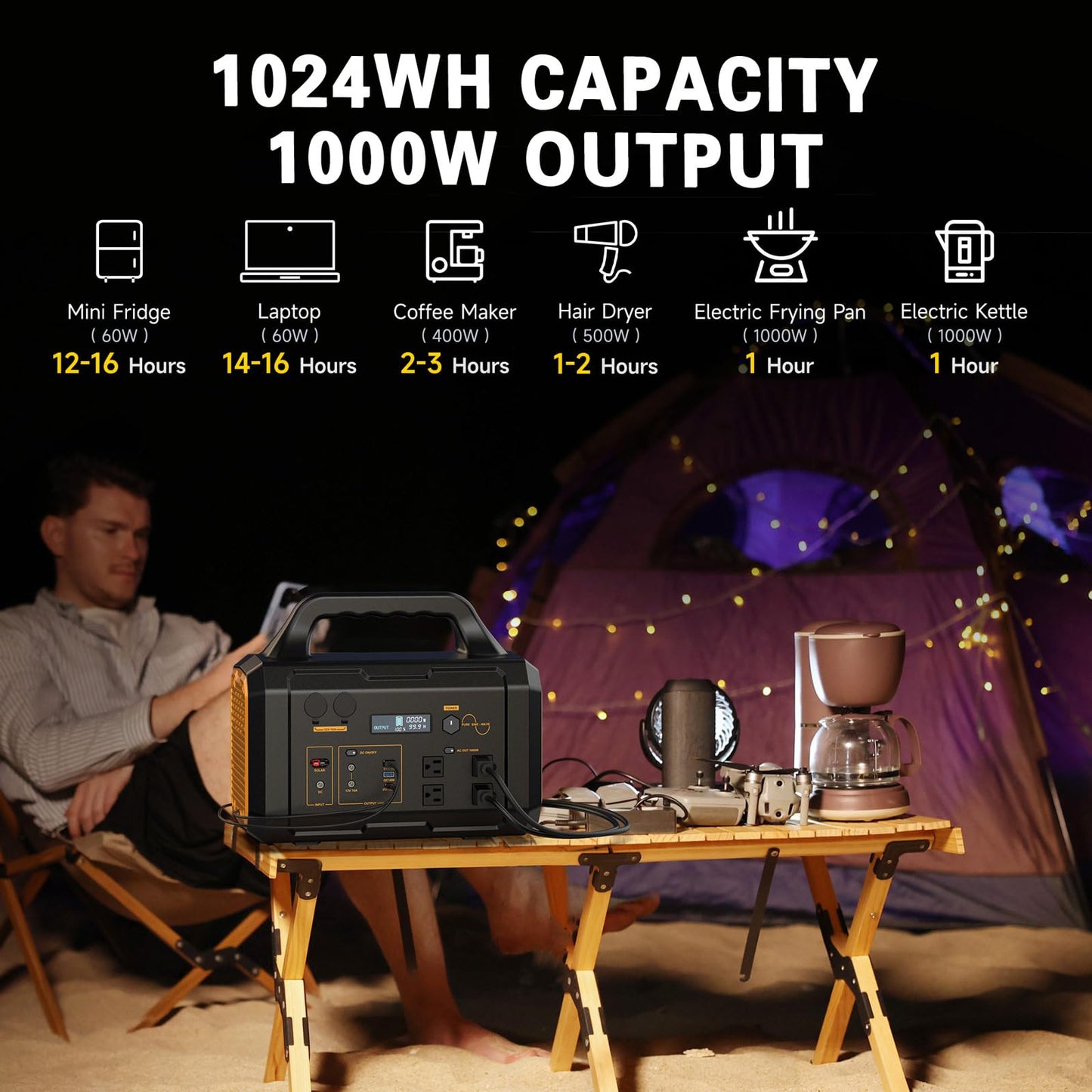Solar Generator 1000W Portable Power Station With Solar Panel Included, 1024Wh Lifepo4 (Lfp) Battery With 120V Ac Outlet For Out