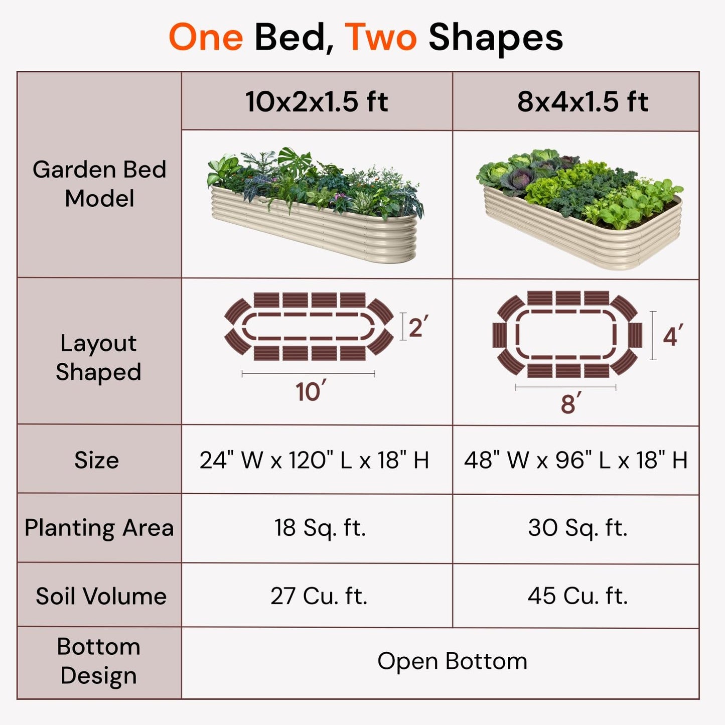 Annoell Galvanized Raised Garden Bed 8x4x1.5 ft, 18" Tall Metal Planter for Outdoor Plants Vegetable Herb Leafy Green, Modular Raised Flower Bed with Rust Resistant Coating - Sand Beige