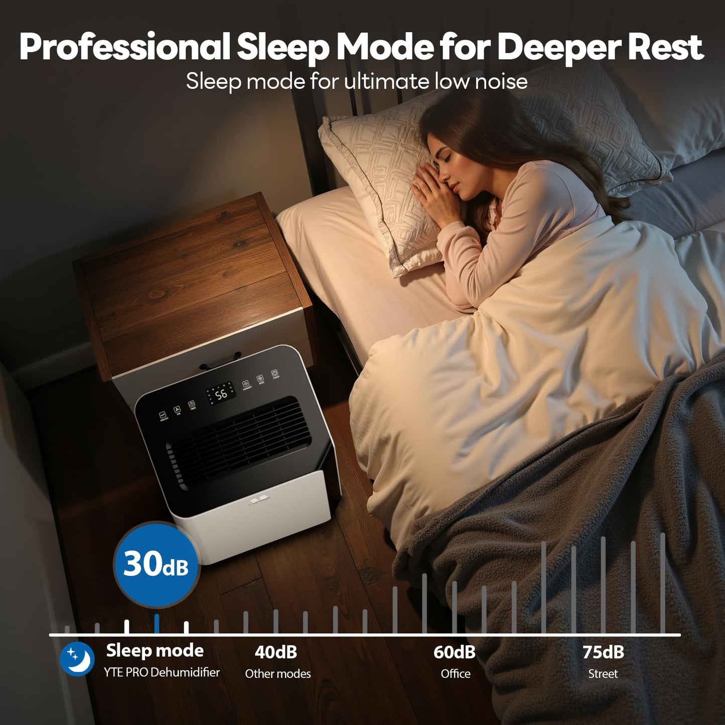 FreAire 54Pint Dehumidifier for 4500Sq.Ft, Compressor Dehumidifiers for Home, Front Humidity Value Display&Quiet Dehumidifier for Basement, Bedroom, Bathroom, with Drain Hose, 1.13 Gallon Water Tank