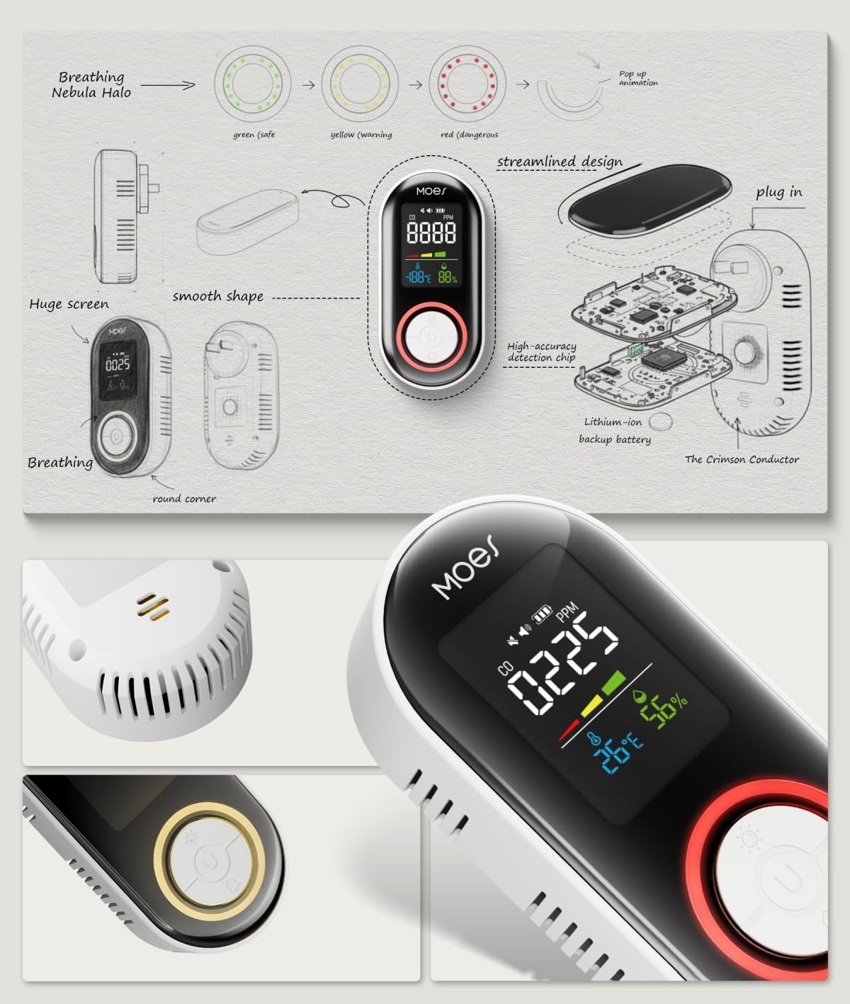 MOES Carbon Monoxide Detector Plug in, Backup Battery Digital CO Detector with Real-Time Display for CO Level, Temp & Humidity, Compact Plug-and-Play CO Alarm for Home, Apartment, RV & Travel