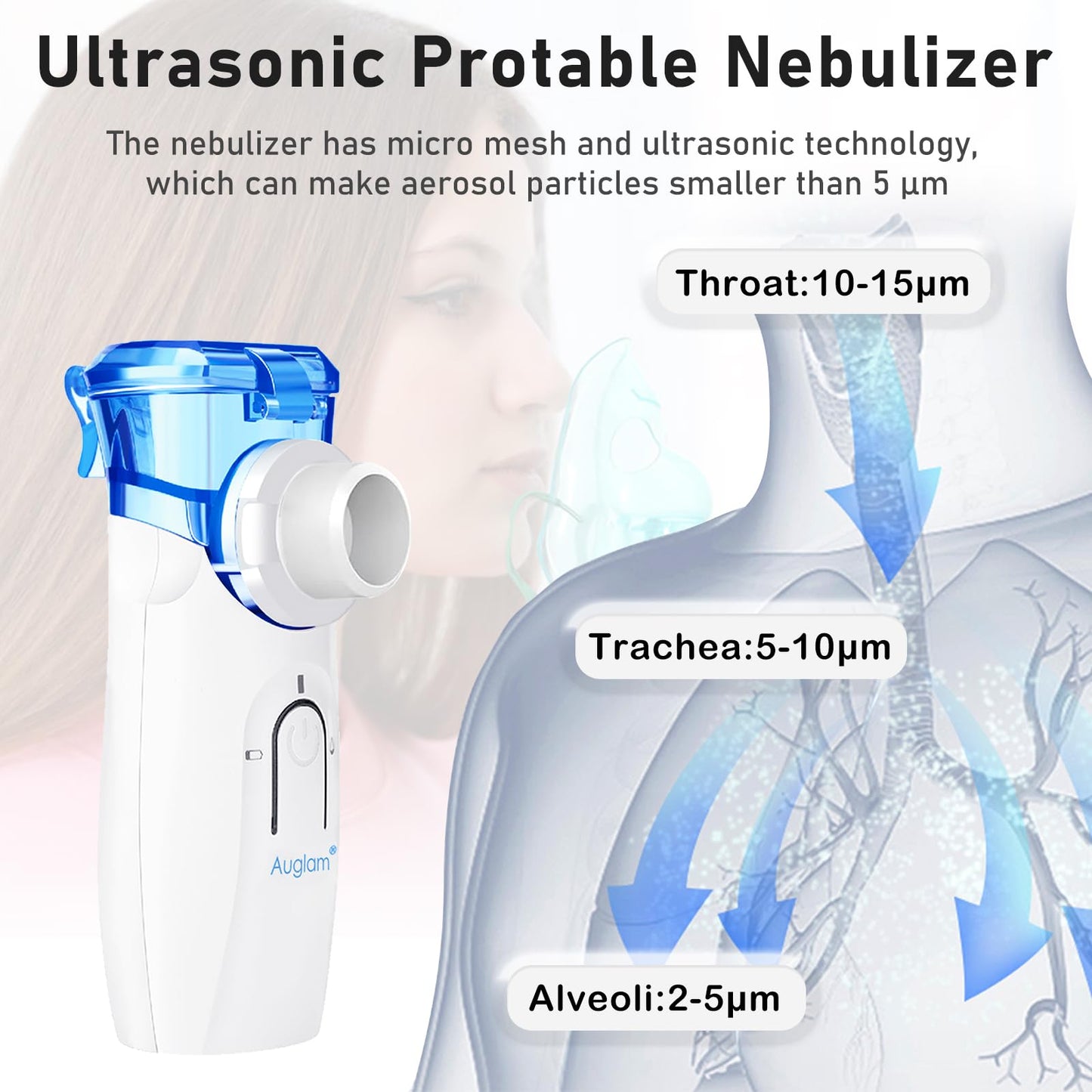 Ultrasonic Portable Nebulizer, USB Rechargeable Portable Nebulizer with Auto Clean for Adults Kids Travel Home Daily use