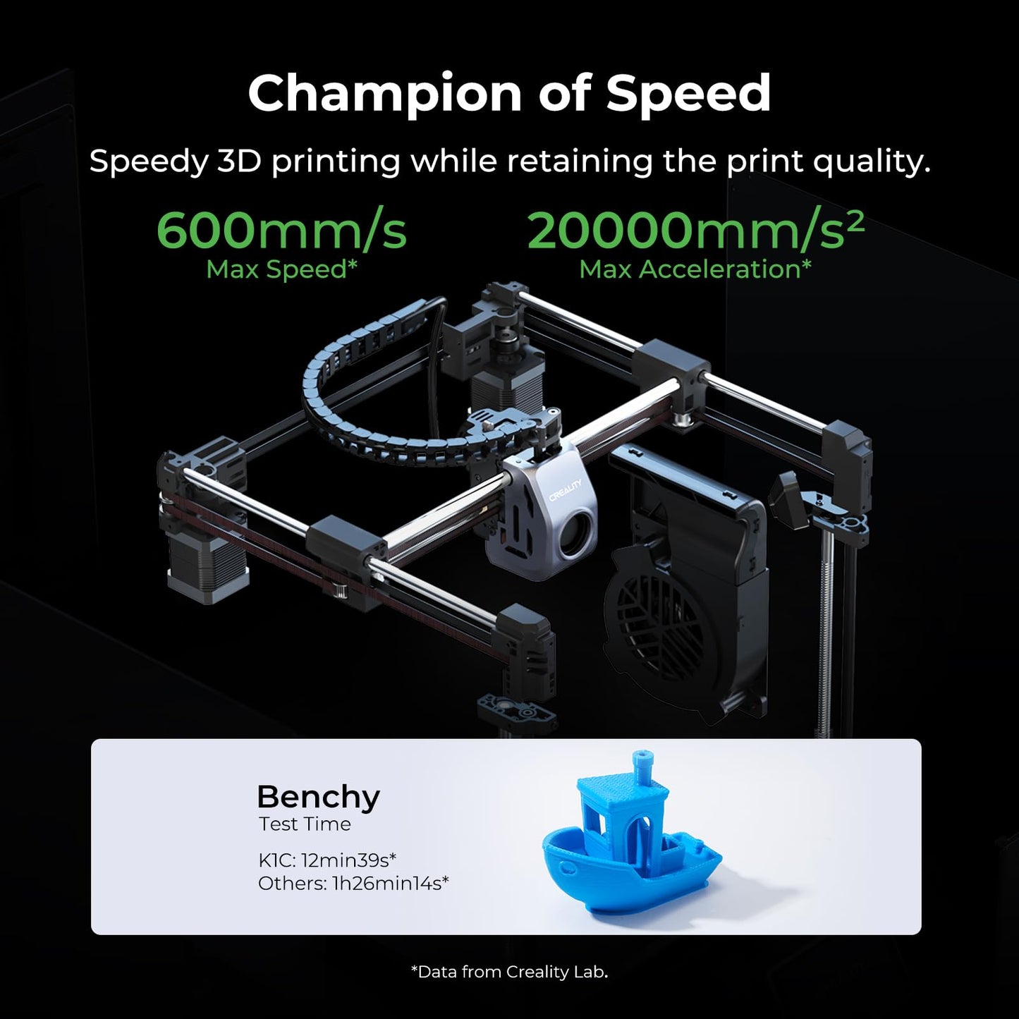 Creality K1C 3D Printer, 600mm/s Fast Speed Auto Leveling 3D Printers Bundle with K1C Quick-Swap Nozzle and Creality 2kg Black & White PLA 1.75mm Filament