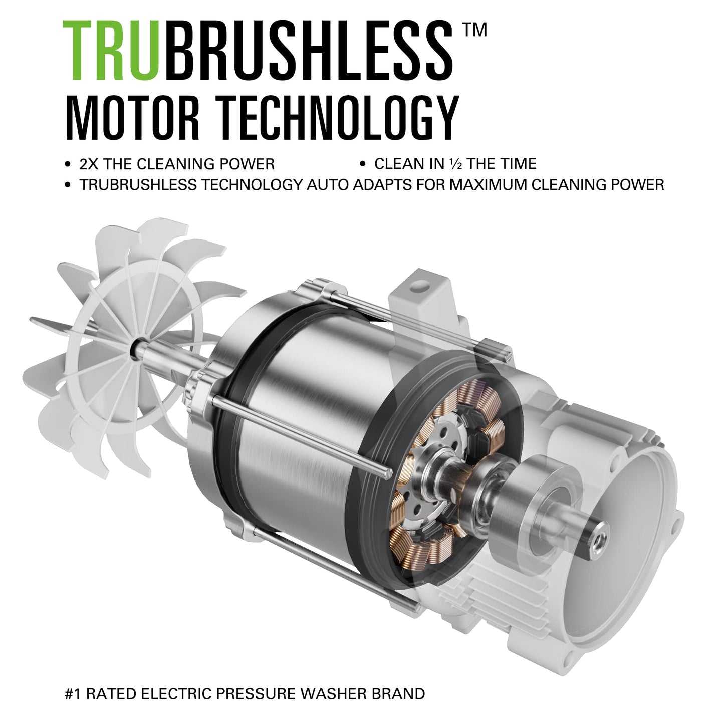 Greenworks 3000 PSI (2.0 GPM Max) Brushless Electric Pressure Washer, Steel Wand, On-Board Soap Tank (15°, 25°, 40°, Soap, and Turbo Nozzle)