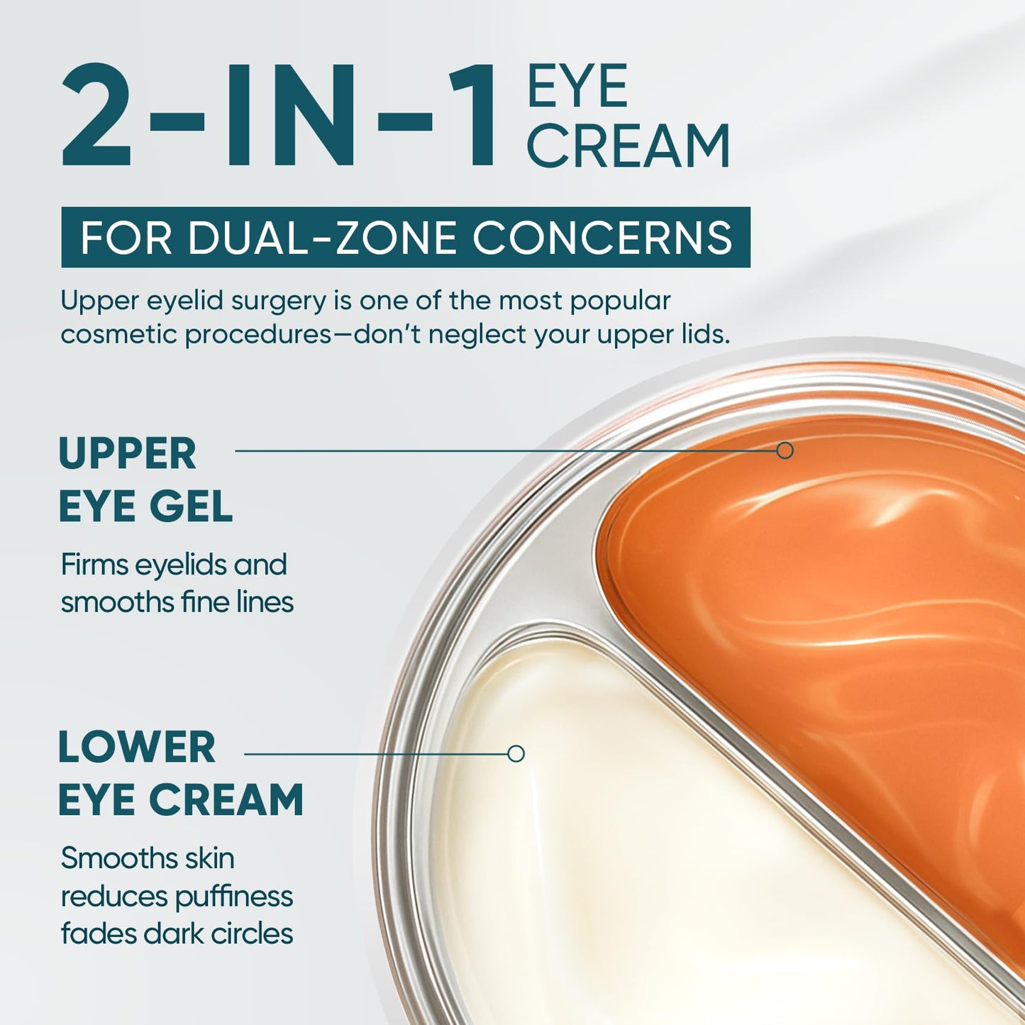 Elvira Dual Eye Cream for Dark Circles, Puffiness, Eye Bags, Wrinkles, Age-Defying, Tightening, and Moisturizing with Advanced R
