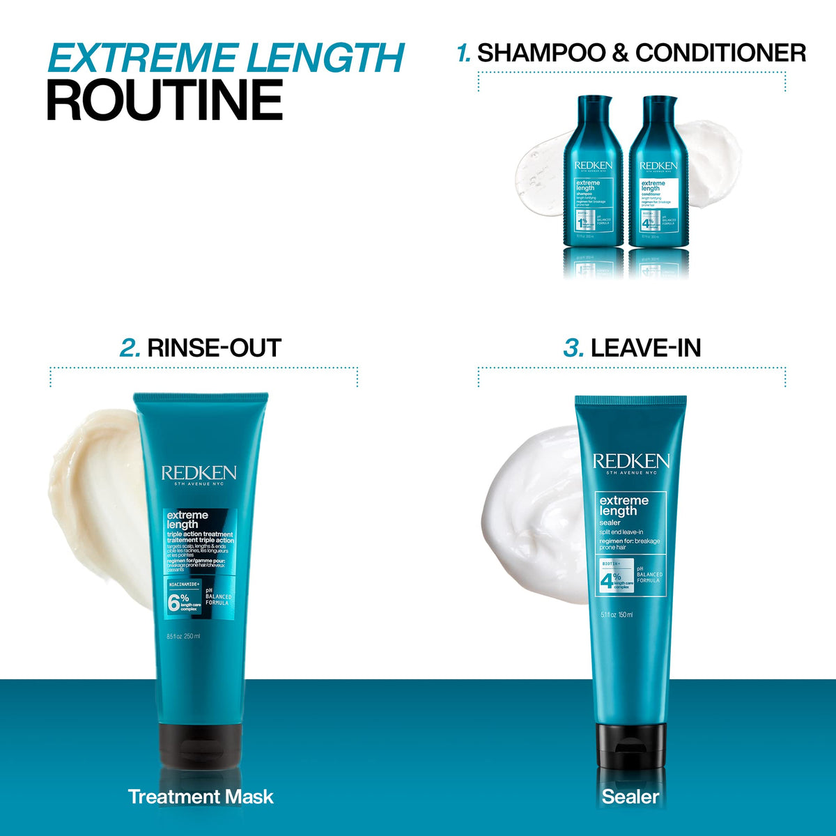 Redken Extreme Length Leave-In Treatment For Hair Growth - Seals Split Ends & Prevents Breakage, Infused With Biotin
