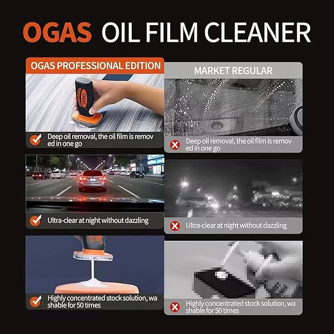 Glass Cleaner, Car Oil Film Cleaner,Q4 Glass Guard,Automotive Oil Film Cleaning Brush for Car Windows – Glass Cleaning Board